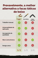 Facas Japonesas Dragão e Tigre - 100% Forjadas à Mão